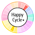 Happy Cycle（330円コース）のポイントサイト比較