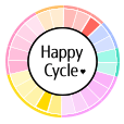 ポイントが一番高いHappy Cycle（330円コース）